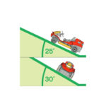 Tondeuse débroussailleuse autoportée Canycom CMX1402 – Image 3